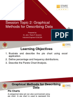 Session Topic 2 Graphical Methods 2ndSemAY2023 24