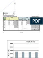 Internal Rate of Return - IRR - Calculator