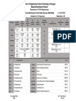 Civil Fourth Semester 23 - 24