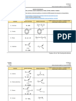 (Template) P3 - S3 - Tabla Compuestos Orgánicos - Grupos Funcionales