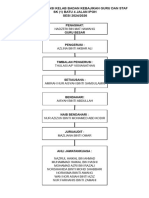 Carta Organisasi BKGS