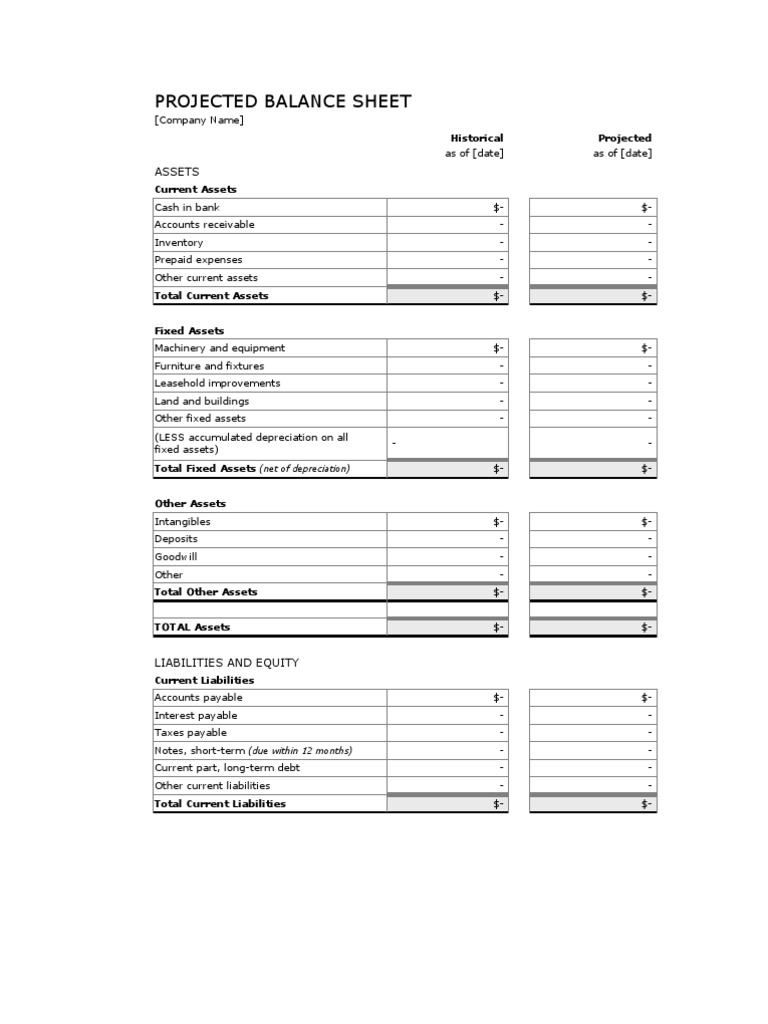 10 Projected Balance Sheet Template Perfect Template Ideas