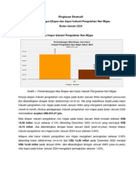 Laporan Ekspor Impor Hasil Pengolahan-2024-Januari