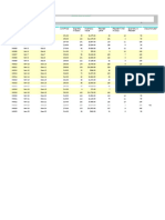 Stock-Inventory-Control-Template#2