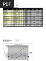Rough Order of Magnitude Estimates | PDF | Interface (Computing ...