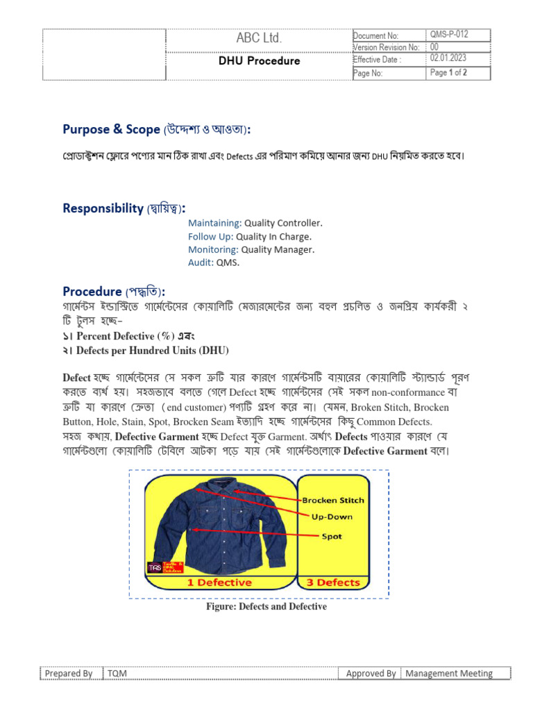 DHU Procedure | PDF