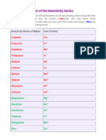 Long Tabular Form of The Reactivity Series