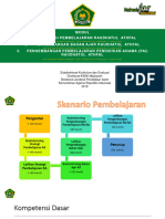 Strategi-Bahan Ajar-PAI RA