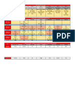 Indonesia CFLCoach Schedule Simulation Cycle 3