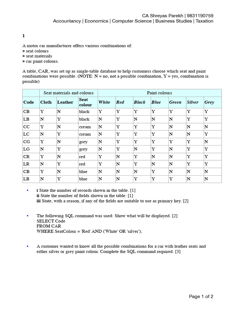 10 IGCSE CS Databases Worksheet | PDF | Databases | Data Management