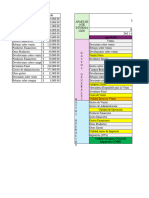 Elabore Estado de Resultado EMPRESA