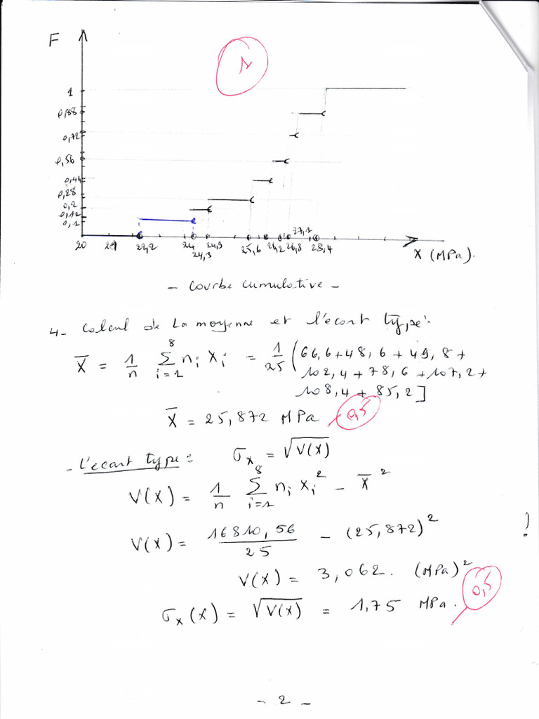 Encrypted Message Analysis | PDF