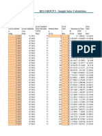 Sample Calculation of Solar Input