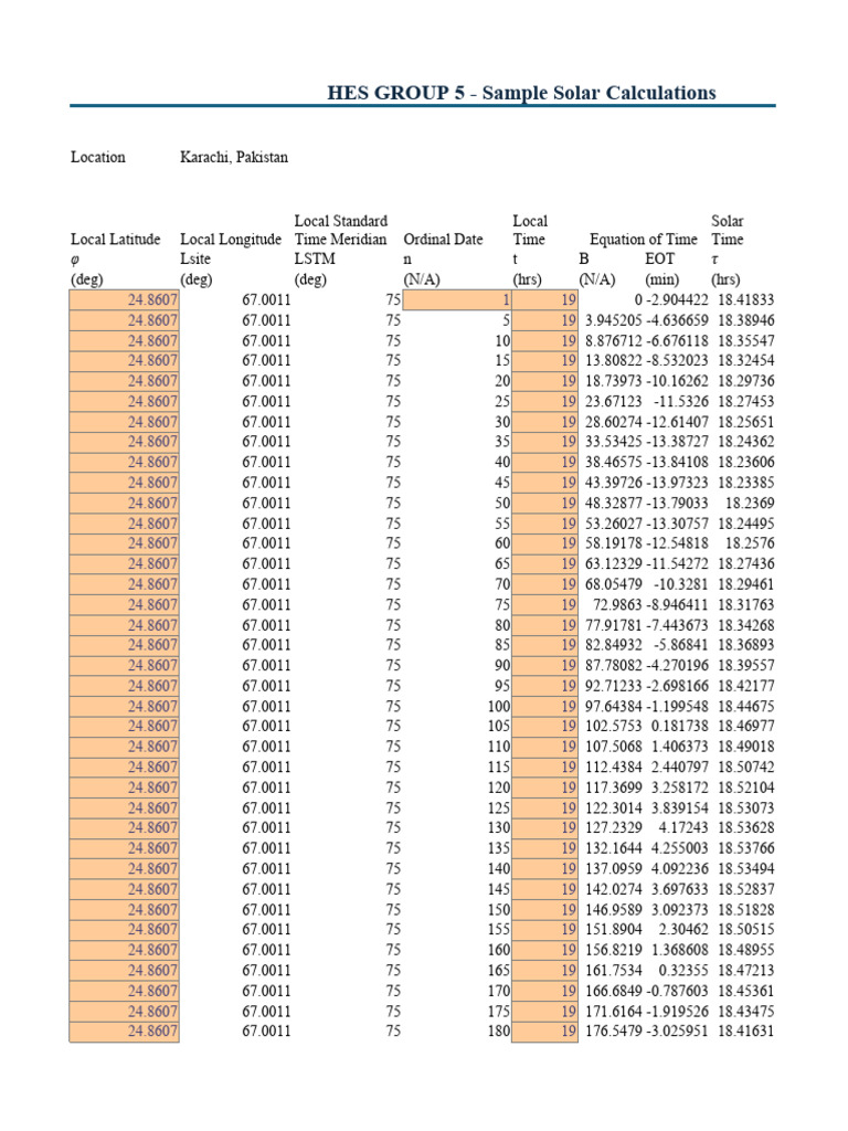 Sample Calculation of Solar Input | PDF