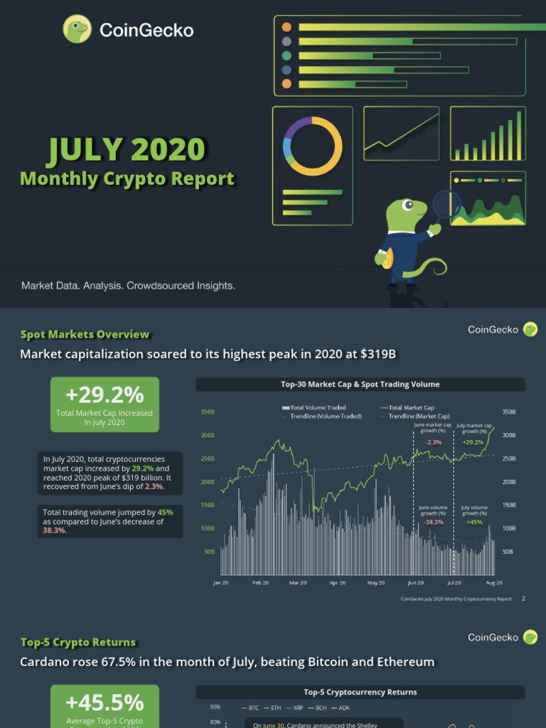 JULY 2020: Monthly Crypto Report | PDF | Cryptocurrency | Economies