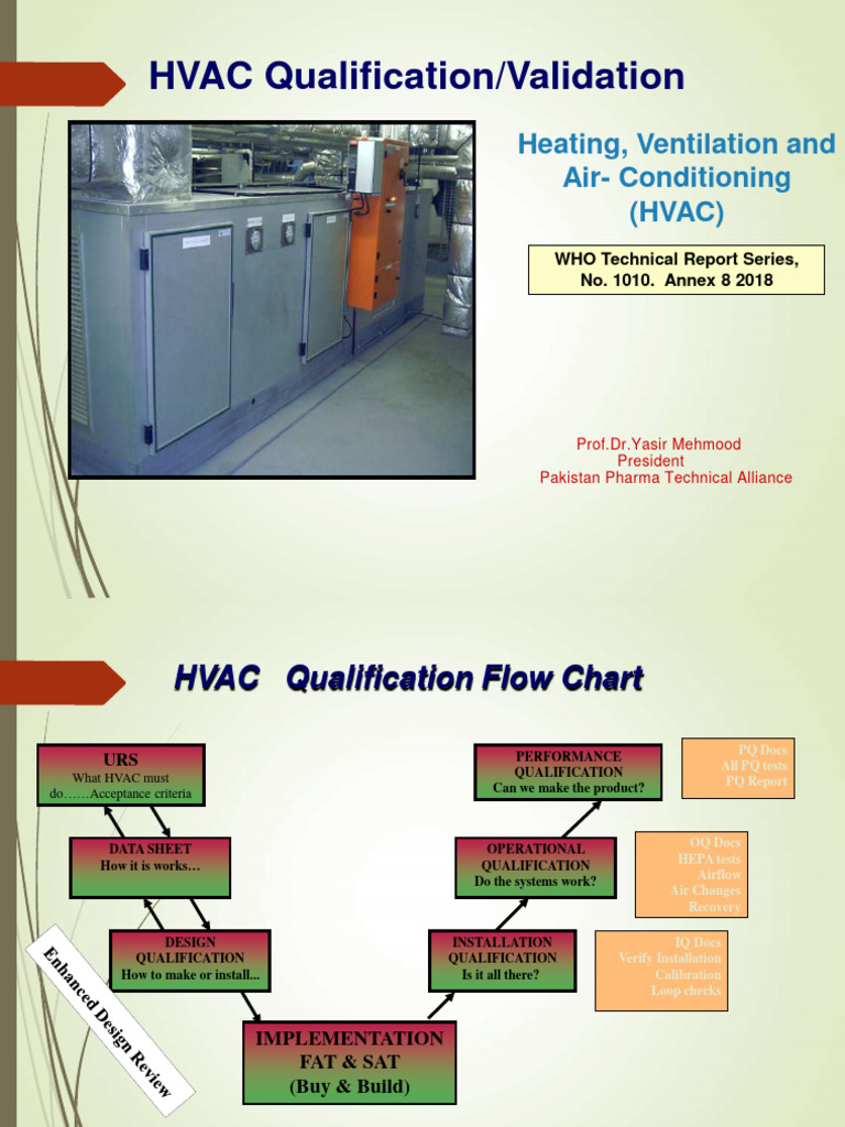 HVAC Qualification and Validation Guide | PDF | Verification And Validation