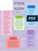 TPRF111 Soriano - My Teaching Philosophy