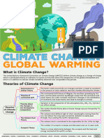 11 - 3009 - Climate Change and Global Warming