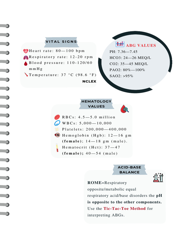 Comprehensive Guide to Vital Signs and Lab Values | PDF | Childbirth ...