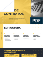 Modalidades de Contrato