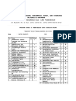 Cetak Transkrip Nilai Mahasiswa Sistem Informasi Akademik