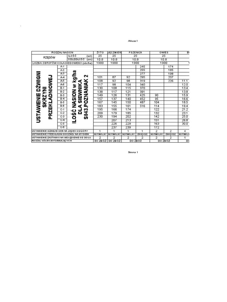 Poznaniak 2 Tabela PDF