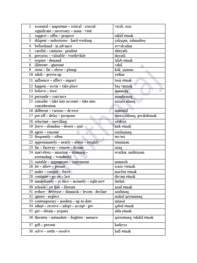 Synonyms Eng | PDF