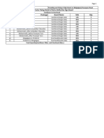 Seprate Board Sheet