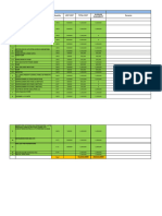 Graphic Street Modification Estimate