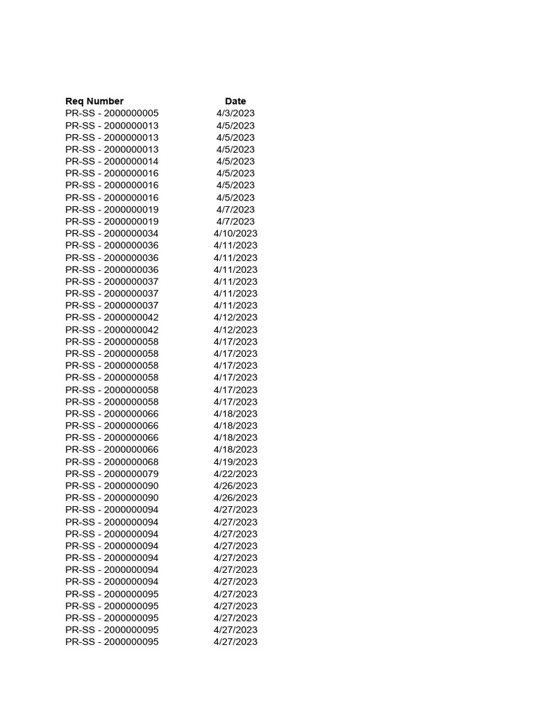 Mechanical Dept Indent | PDF | Pipe (Fluid Conveyance) | Screw