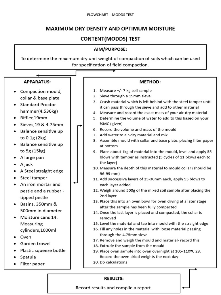 Flowchart Modds Test Pdf