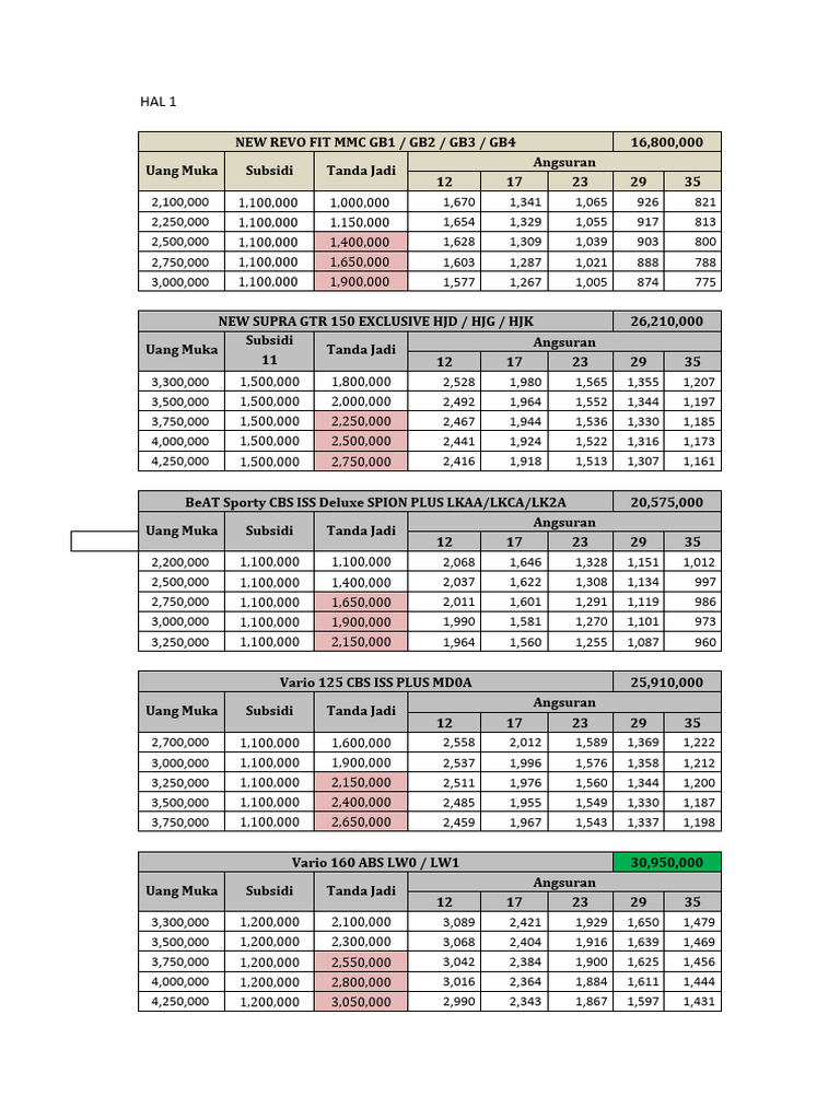 PL Fix Desember 2023 Palembang | PDF