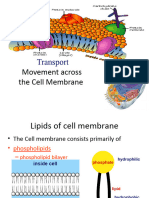 Transport Across Membrane 2014