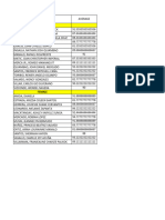 11-Da Vinvi - Average 2nd Sem