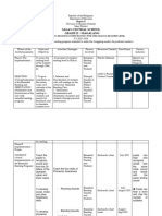 Action Plan On Reading Intervention For