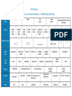VCE Music Planning Scaffolding Table - 2023 SD