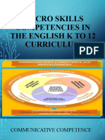Macro Skills Competencies in Teaching English in K To 12 Curriculum