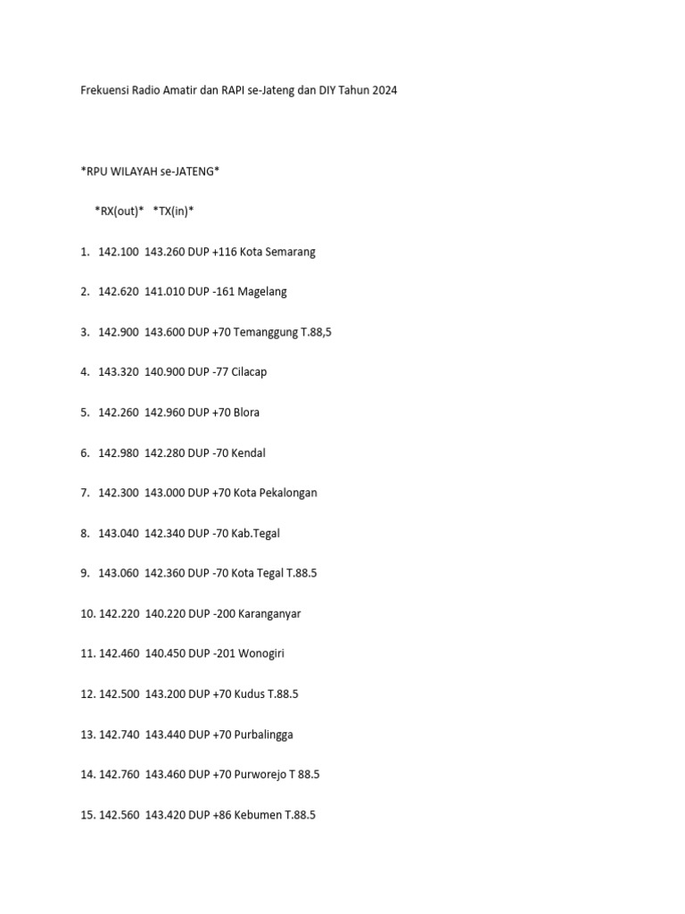 Frekuensi Radio Amatir Dan RAPI se-JATENG Dan DIY | PDF