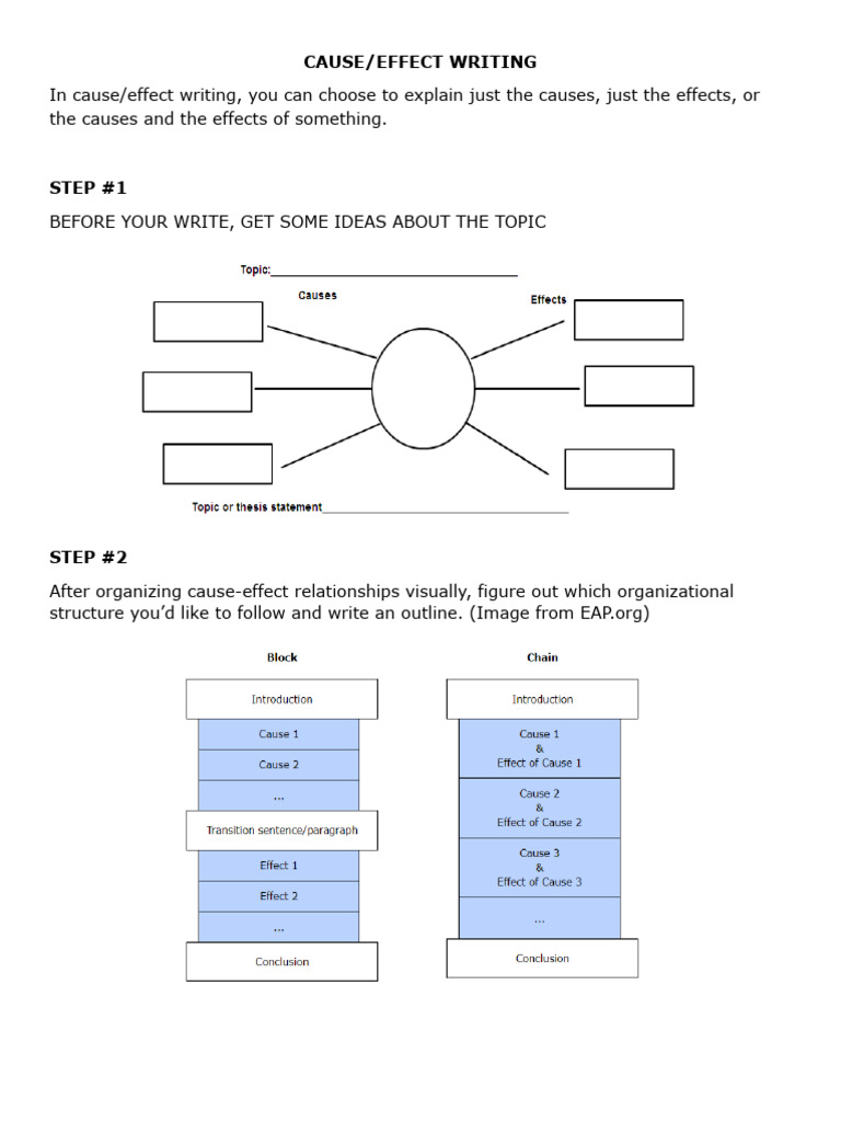 CAUSE Effect Writing | PDF | Behavioural Sciences | Psychology