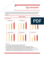 Dupont Analysis of Asian Paints