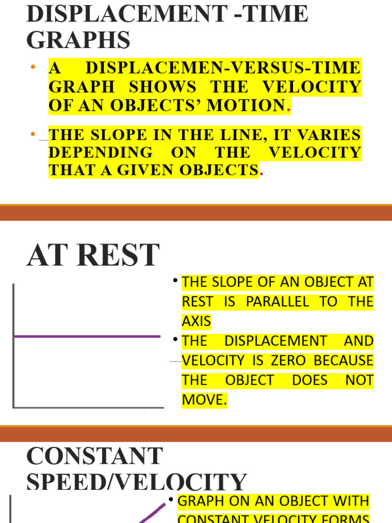 Displacement-Time Graphs | PDF