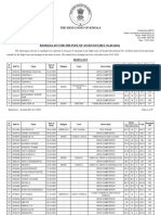 High Court Assistant Rank List