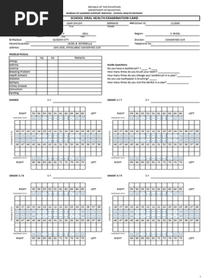 Dental Chart