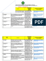 Riview Komprehensif Desember 2023