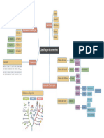 Classificação Dos Seres Vivos