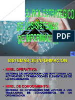 Tema 1.2 Sistemas y Tecnologías de La Información en La Empresa