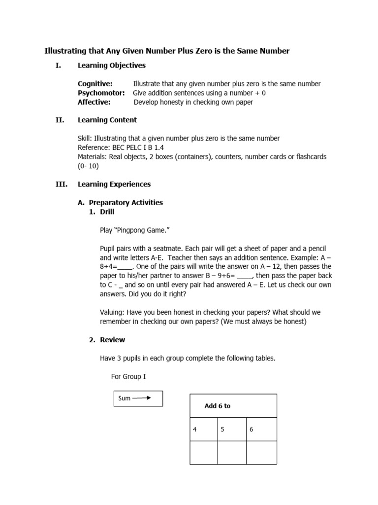 Understanding Number Addition with Zero | PDF | Learning | Cognitive ...