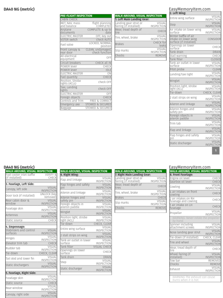 DA40 NG Pre-Flight Checklist | PDF | Landing Gear | Flap (Aeronautics)