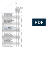 EARTH-Q1Test-Results-in-SCIENCE (Edited)