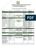 Fee Structure For The 2024 Intake Effective April